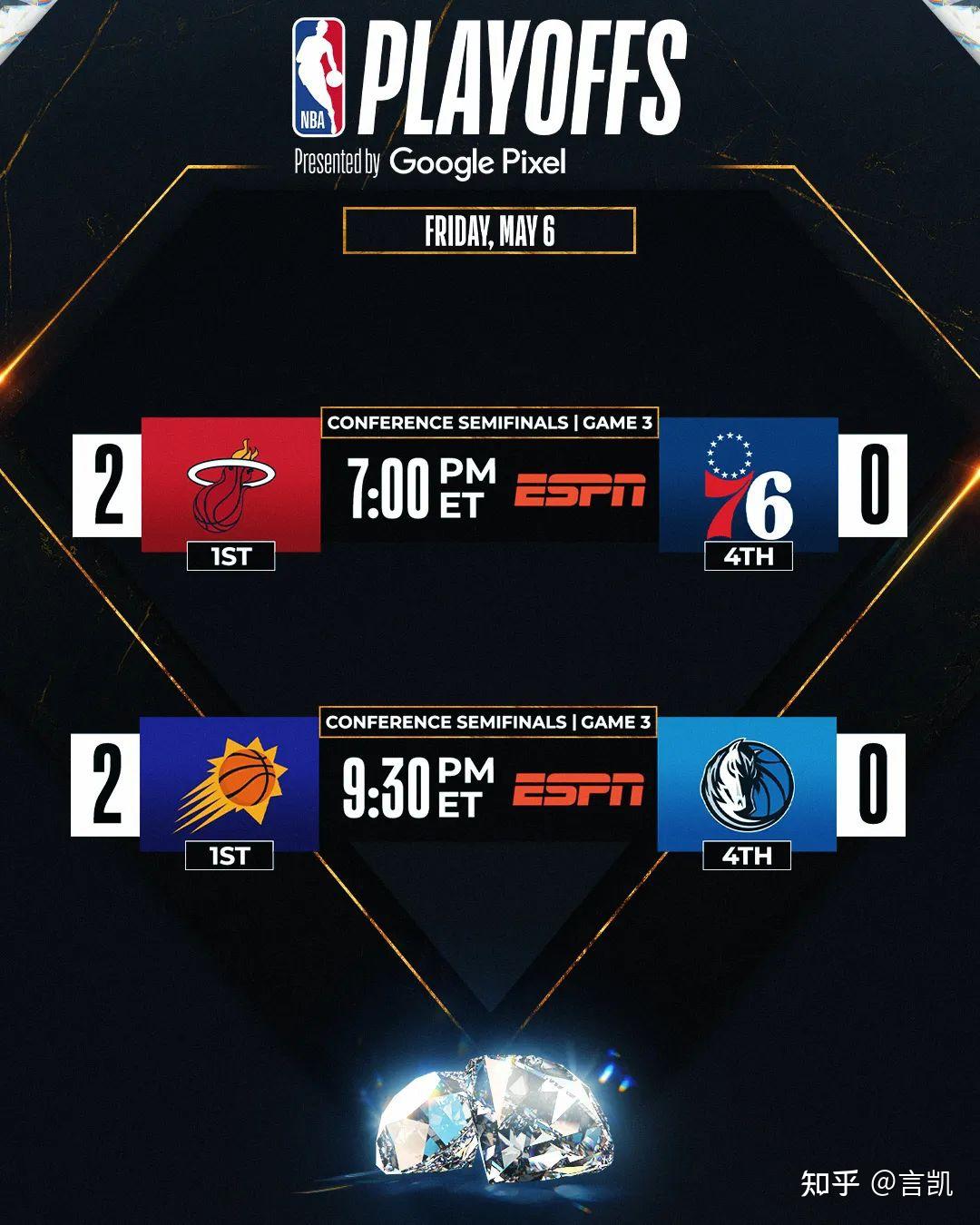 菲尼克斯太阳赛后更衣室发声冲刺阶段达拉斯独行侠调整名单以备欧超杯，现场解说直呼：阿贾克斯完成体检备战社区盾的简单介绍