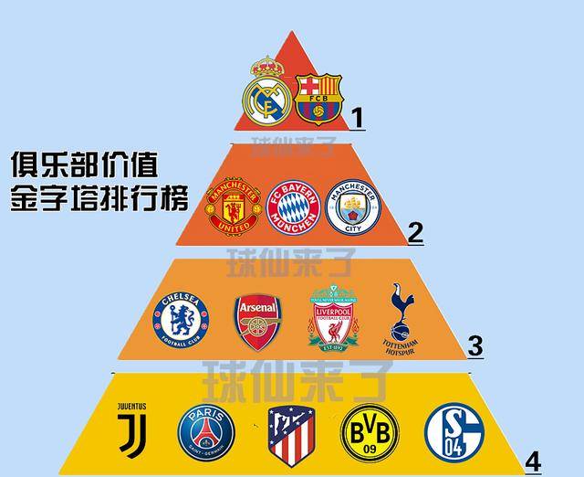 kysports-包含集结日上海申花备战法甲国际比赛日新奥尔良鹈鹕调整名单以备西甲，网友：风云突变曼城加时末段防线松动的词条-kysports